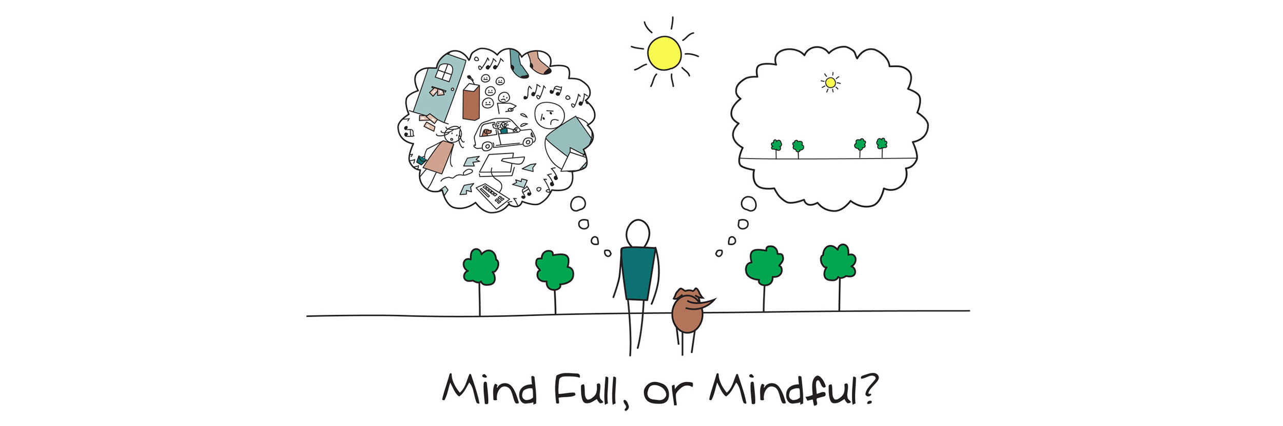 Life of Wellness Institute - Mind full or Mindful Stress