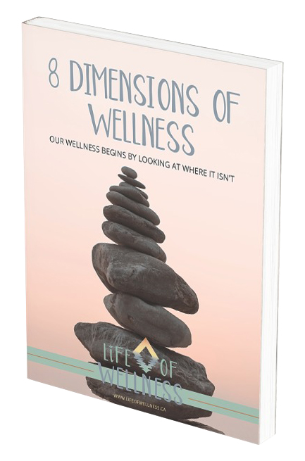 Life of Wellness Institute - 8 Dimensions of Wellness E-Book
